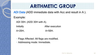 ADI Data (ADD immediate data with Acc and result in A ).
Example:
ADI 30H. (ADD 30H with A).
Initially After execution
A=20H, A=50H.
◦ Flags Affected :All flags are modified.
◦ Addressing mode: Immediate.
Prof. K. Adisesha 62
ARITHMETIC GROUP
 