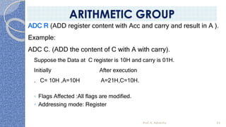 ADC R (ADD register content with Acc and carry and result in A ).
Example:
ADC C. (ADD the content of C with A with carry).
Suppose the Data at C register is 10H and carry is 01H.
Initially After execution
. C= 10H ,A=10H A=21H,C=10H.
◦ Flags Affected :All flags are modified.
◦ Addressing mode: Register
Prof. K. Adisesha 63
ARITHMETIC GROUP
 