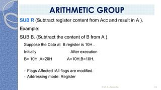 SUB R (Subtract register content from Acc and result in A ).
Example:
SUB B. (Subtract the content of B from A ).
Suppose the Data at B register is 10H .
Initially After execution
B= 10H ,A=20H A=10H,B=10H.
◦ Flags Affected :All flags are modified.
◦ Addressing mode: Register
Prof. K. Adisesha 65
ARITHMETIC GROUP
 