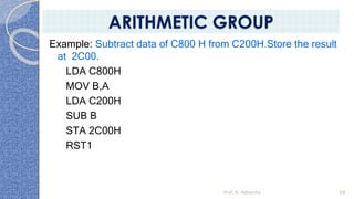 Example: Subtract data of C800 H from C200H.Store the result
at 2C00.
LDA C800H
MOV B,A
LDA C200H
SUB B
STA 2C00H
RST1
Prof. K. Adisesha 68
ARITHMETIC GROUP
 