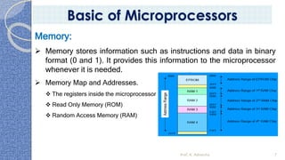 Prof. K. Adisesha 7
Basic of Microprocessors
Memory:
➢ Memory stores information such as instructions and data in binary
format (0 and 1). It provides this information to the microprocessor
whenever it is needed.
➢ Memory Map and Addresses.
❖ The registers inside the microprocessor
❖ Read Only Memory (ROM)
❖ Random Access Memory (RAM)
 
