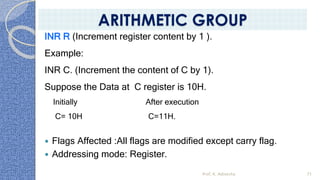 INR R (Increment register content by 1 ).
Example:
INR C. (Increment the content of C by 1).
Suppose the Data at C register is 10H.
Initially After execution
C= 10H C=11H.
 Flags Affected :All flags are modified except carry flag.
 Addressing mode: Register.
Prof. K. Adisesha 71
ARITHMETIC GROUP
 