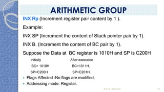 INX Rp (Increment register pair content by 1 ).
Example:
INX SP (Increment the content of Stack pointer pair by 1).
INX B. (Increment the content of BC pair by 1).
Suppose the Data at BC register is 1010H and SP is C200H
Initially After execution
BC= 1010H BC=1011H.
SP=C200H SP=C201H.
 Flags Affected :No flags are modified.
 Addressing mode: Register.
Prof. K. Adisesha 73
ARITHMETIC GROUP
 
