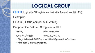 ORA R (Logically OR register content with Acc and result in A5 )
Example:
ORA C (OR the content of C with A).
Suppose the Data at C register is 17H.
Initially After execution
C= 17H ,A=10H A=17H,C=17H.
◦ Flags Affected :S,Z,P are modified Cy=reset, AC=reset.
◦ Addressing mode: Register.
Prof. K. Adisesha 76
LOGICAL GROUP
 