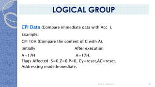 CPI Data (Compare immediate data with Acc ).
Example:
CPI 10H (Compare the content of C with A).
Initially After execution
A=17H A=17H.
Flags Affected :S=0,Z=0,P=0, Cy=reset,AC=reset.
Addressing mode:Immediate.
Prof. K. Adisesha 80
LOGICAL GROUP
 