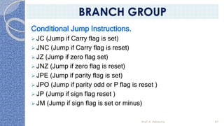 Conditional Jump Instructions.
➢ JC (Jump if Carry flag is set)
➢ JNC (Jump if Carry flag is reset)
➢ JZ (Jump if zero flag set)
➢ JNZ (Jump if zero flag is reset)
➢ JPE (Jump if parity flag is set)
➢ JPO (Jump if parity odd or P flag is reset )
➢ JP (Jump if sign flag reset )
➢ JM (Jump if sign flag is set or minus)
Prof. K. Adisesha 87
BRANCH GROUP
 