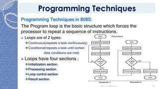 Programming Techniques in 8085:
The Program loop is the basic structure which forces the
processor to repeat a sequence of instructions.
➢ Loops are of 2 types:
❖Continuous(repeats a task continuously)
❖Conditional(repeats a task until certain
data conditions are met)
➢ Loops have four sections.:
❖Initialization section.
❖Processing section.
❖Loop control section
❖Result section.
Prof. K. Adisesha 92
Programming Techniques
 