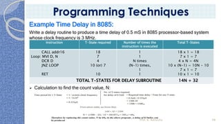 Example Time Delay in 8085:
Write a delay routine to produce a time delay of 0.5 mS in 8085 processor-based system
whose clock frequency is 3 MHz.
➢ Calculation to find the count value, N:
Prof. K. Adisesha 98
Programming Techniques
Instruction T-State required Number of times the
instruction is executed
Total T-States
CALL addr16
Loop: MVI D, N
DCR D
JNZ LOOP
RET
18
7
4
10 (or) 7
10
1
1
N times
(N-1) times,
1
1
18 x 1 = 18
7 x 1 = 7
4 x N = 4N
10 x (N-1) = 10N - 10
7 x 1 = 7
10 x 1 = 10
TOTAL T-STATES FOR DELAY SUBROUTINE 14N + 32
 