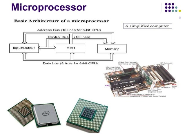 Introduction to 8085 microprocessor | PPT