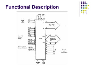 Functional Description
 