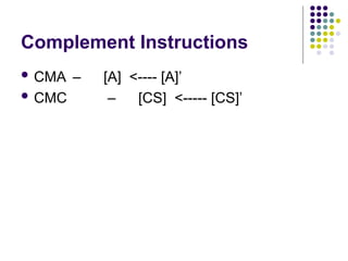 Complement Instructions
 CMA – [A] <---- [A]’
 CMC – [CS] <----- [CS]’
 