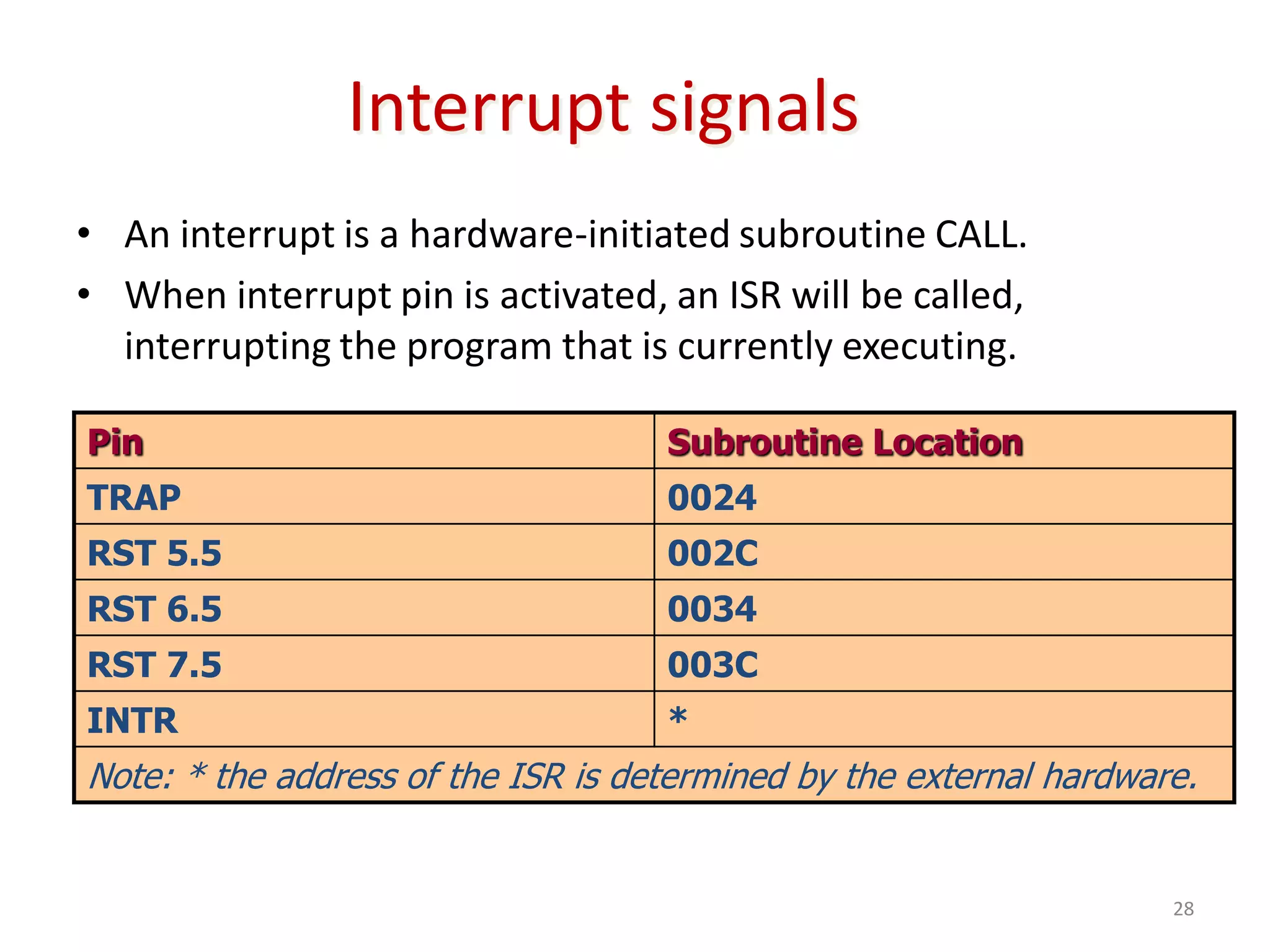 28
Interrupt signals
• An interrupt is a hardware-initiated subroutine CALL.
• When interrupt pin is activated, an ISR will be called,
interrupting the program that is currently executing.
Pin Subroutine Location
TRAP 0024
RST 5.5 002C
RST 6.5 0034
RST 7.5 003C
INTR *
Note: * the address of the ISR is determined by the external hardware.
 