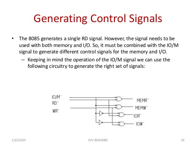 in how signals control 8085 generated are to Introduction 8085svv
