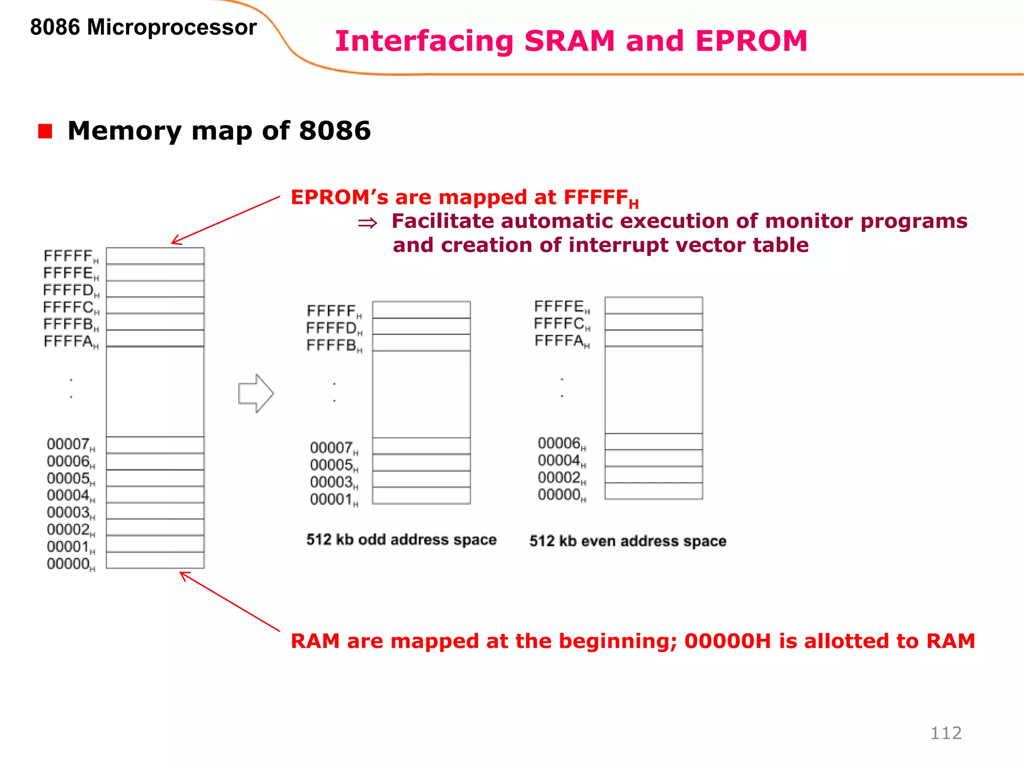 Interfacing SRAM and EPROM
112
8086 Microprocessor
Memory map of 8086
RAM are mapped at the beginning; 00000H is allotted to RAM
EPROM’s are mapped at FFFFFH
 Facilitate automatic execution of monitor programs
and creation of interrupt vector table
 