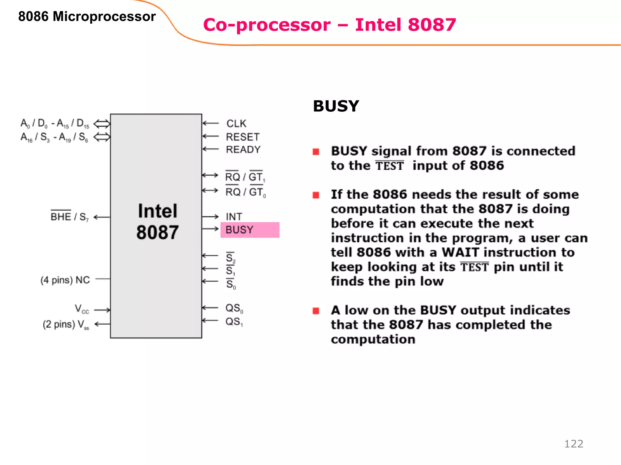 Co-processor – Intel 8087
122
8086 Microprocessor
BUSY
 