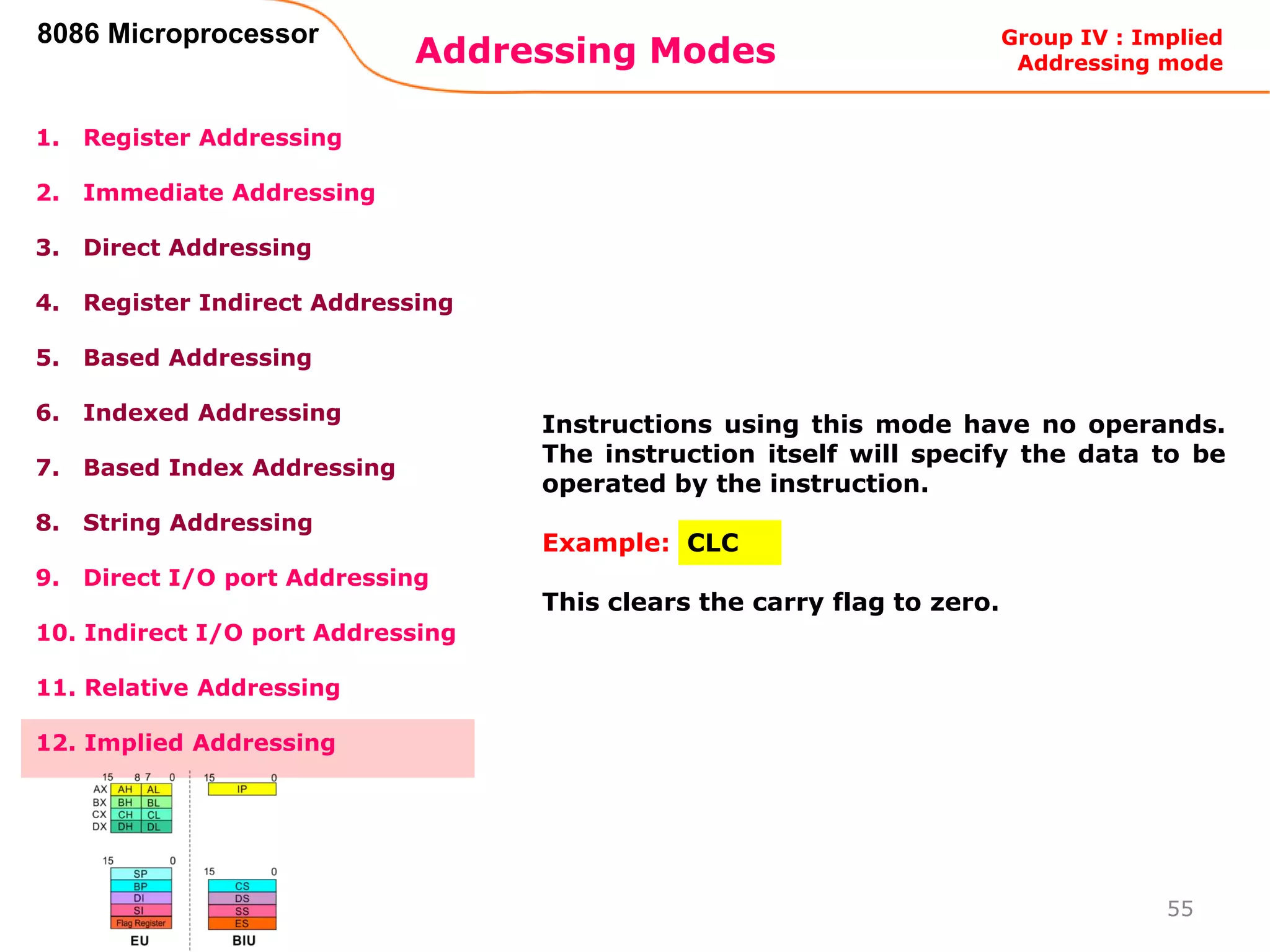 Addressing Modes
55
8086 Microprocessor
1. Register Addressing
2. Immediate Addressing
3. Direct Addressing
4. Register Indirect Addressing
5. Based Addressing
6. Indexed Addressing
7. Based Index Addressing
8. String Addressing
9. Direct I/O port Addressing
10. Indirect I/O port Addressing
11. Relative Addressing
12. Implied Addressing
Instructions using this mode have no operands.
The instruction itself will specify the data to be
operated by the instruction.
Example: CLC
This clears the carry flag to zero.
Group IV : Implied
Addressing mode
 