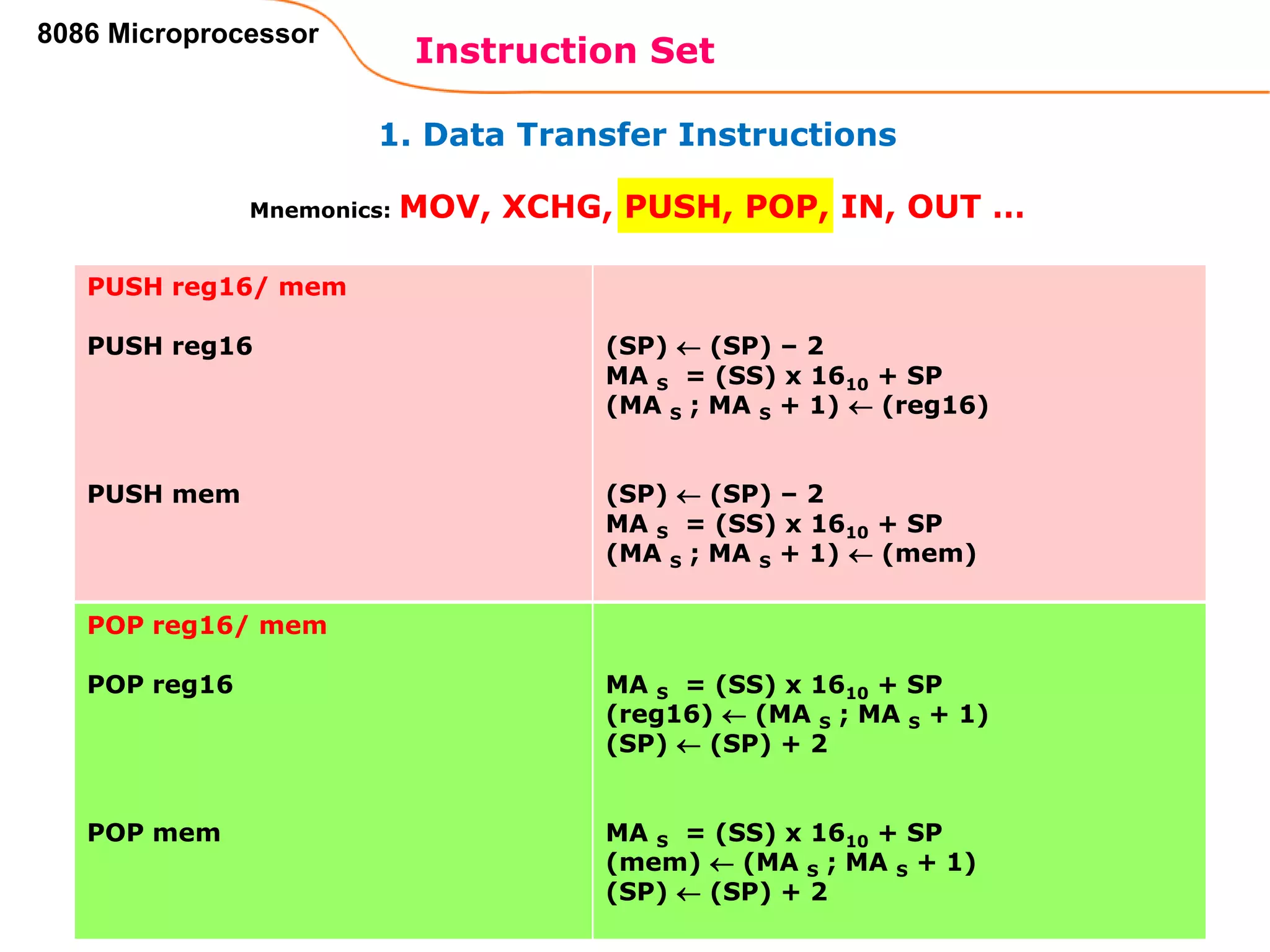 1. Data Transfer Instructions
Instruction Set
60
8086 Microprocessor
Mnemonics: MOV, XCHG, PUSH, POP, IN, OUT …
PUSH reg16/ mem
PUSH reg16
PUSH mem
(SP)  (SP) – 2
MA S = (SS) x 1610 + SP
(MA S ; MA S + 1)  (reg16)
(SP)  (SP) – 2
MA S = (SS) x 1610 + SP
(MA S ; MA S + 1)  (mem)
POP reg16/ mem
POP reg16
POP mem
MA S = (SS) x 1610 + SP
(reg16)  (MA S ; MA S + 1)
(SP)  (SP) + 2
MA S = (SS) x 1610 + SP
(mem)  (MA S ; MA S + 1)
(SP)  (SP) + 2
 