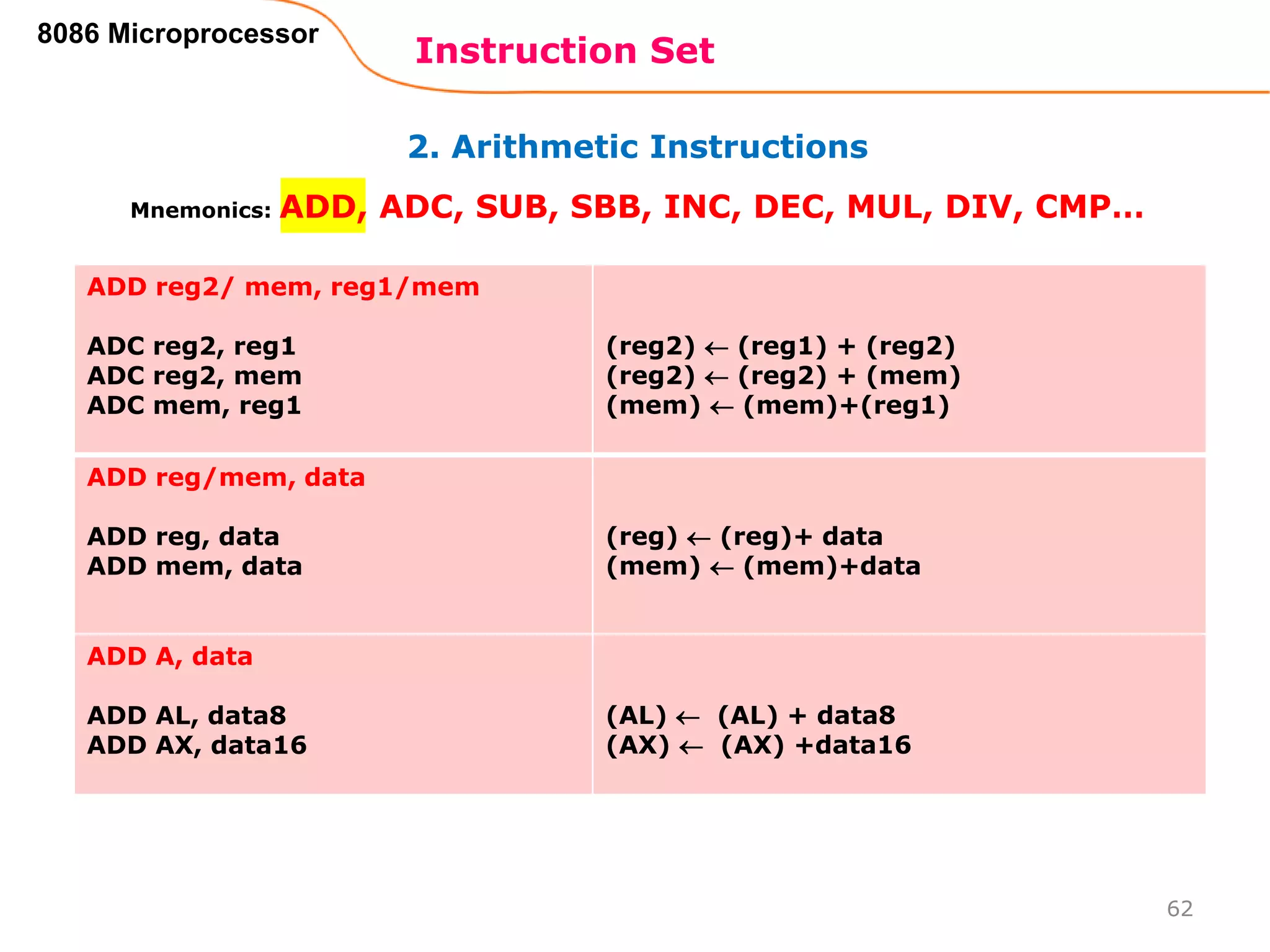 2. Arithmetic Instructions
Instruction Set
62
8086 Microprocessor
Mnemonics: ADD, ADC, SUB, SBB, INC, DEC, MUL, DIV, CMP…
ADD reg2/ mem, reg1/mem
ADC reg2, reg1
ADC reg2, mem
ADC mem, reg1
(reg2)  (reg1) + (reg2)
(reg2)  (reg2) + (mem)
(mem)  (mem)+(reg1)
ADD reg/mem, data
ADD reg, data
ADD mem, data
(reg)  (reg)+ data
(mem)  (mem)+data
ADD A, data
ADD AL, data8
ADD AX, data16
(AL)  (AL) + data8
(AX)  (AX) +data16
 