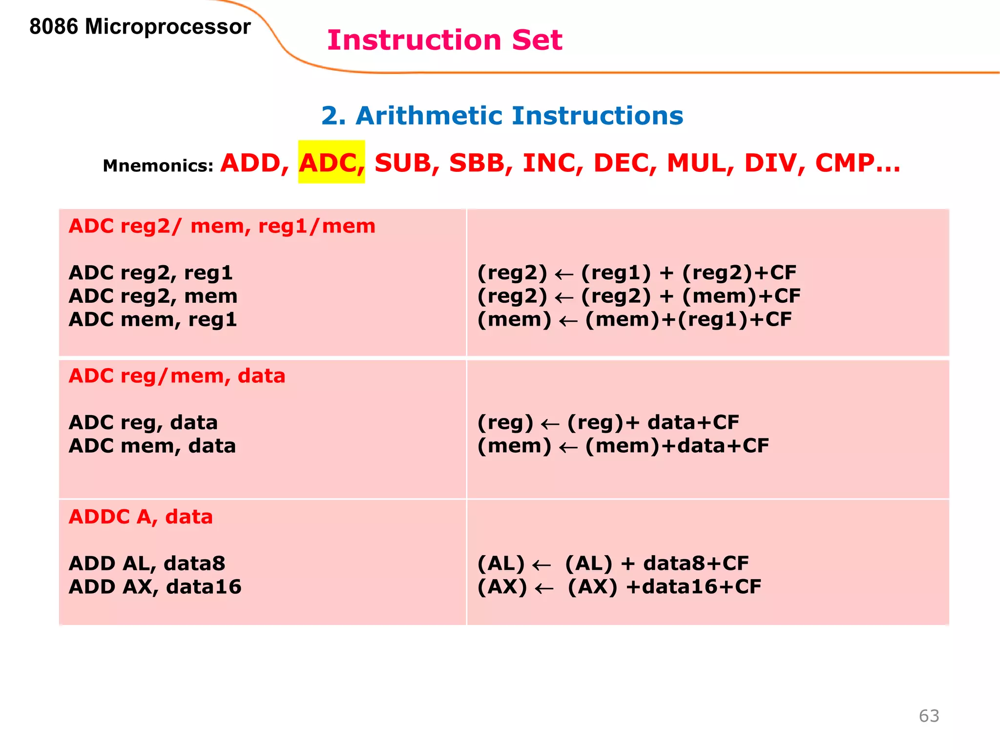 2. Arithmetic Instructions
Instruction Set
63
8086 Microprocessor
Mnemonics: ADD, ADC, SUB, SBB, INC, DEC, MUL, DIV, CMP…
ADC reg2/ mem, reg1/mem
ADC reg2, reg1
ADC reg2, mem
ADC mem, reg1
(reg2)  (reg1) + (reg2)+CF
(reg2)  (reg2) + (mem)+CF
(mem)  (mem)+(reg1)+CF
ADC reg/mem, data
ADC reg, data
ADC mem, data
(reg)  (reg)+ data+CF
(mem)  (mem)+data+CF
ADDC A, data
ADD AL, data8
ADD AX, data16
(AL)  (AL) + data8+CF
(AX)  (AX) +data16+CF
 