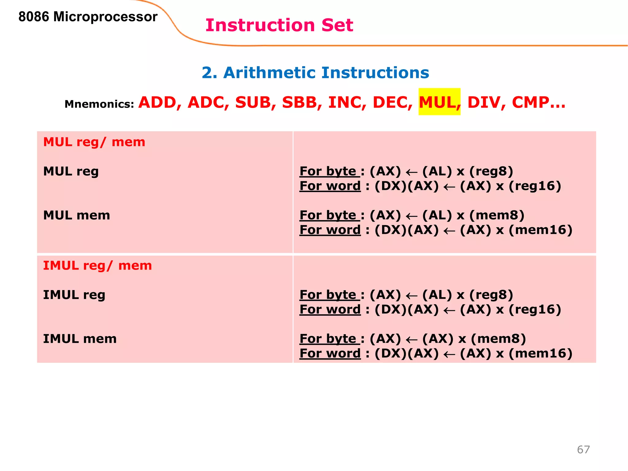 2. Arithmetic Instructions
Instruction Set
67
8086 Microprocessor
Mnemonics: ADD, ADC, SUB, SBB, INC, DEC, MUL, DIV, CMP…
MUL reg/ mem
MUL reg
MUL mem
For byte : (AX)  (AL) x (reg8)
For word : (DX)(AX)  (AX) x (reg16)
For byte : (AX)  (AL) x (mem8)
For word : (DX)(AX)  (AX) x (mem16)
IMUL reg/ mem
IMUL reg
IMUL mem
For byte : (AX)  (AL) x (reg8)
For word : (DX)(AX)  (AX) x (reg16)
For byte : (AX)  (AX) x (mem8)
For word : (DX)(AX)  (AX) x (mem16)
 
