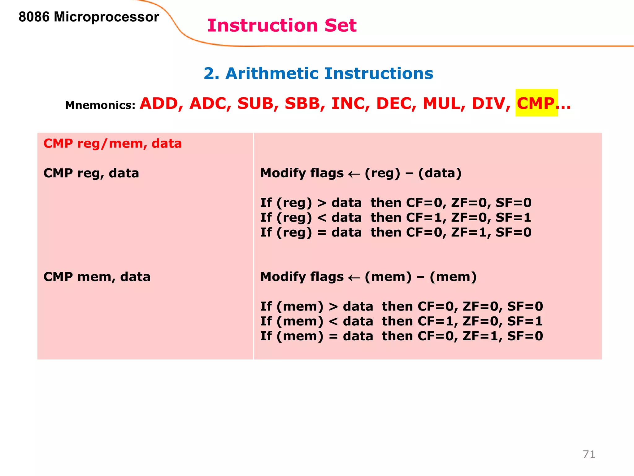 2. Arithmetic Instructions
Instruction Set
71
8086 Microprocessor
Mnemonics: ADD, ADC, SUB, SBB, INC, DEC, MUL, DIV, CMP…
CMP reg/mem, data
CMP reg, data
CMP mem, data
Modify flags  (reg) – (data)
If (reg) > data then CF=0, ZF=0, SF=0
If (reg) < data then CF=1, ZF=0, SF=1
If (reg) = data then CF=0, ZF=1, SF=0
Modify flags  (mem) – (mem)
If (mem) > data then CF=0, ZF=0, SF=0
If (mem) < data then CF=1, ZF=0, SF=1
If (mem) = data then CF=0, ZF=1, SF=0
 