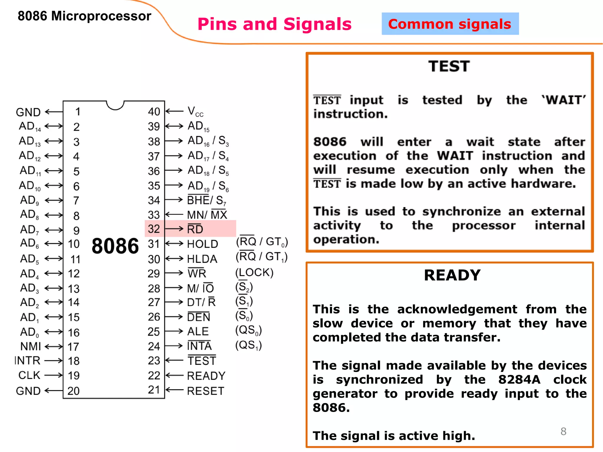 Pins and Signals
8086 Microprocessor
8
Common signals
READY
This is the acknowledgement from the
slow device or memory that they have
completed the data transfer.
The signal made available by the devices
is synchronized by the 8284A clock
generator to provide ready input to the
8086.
The signal is active high.
 