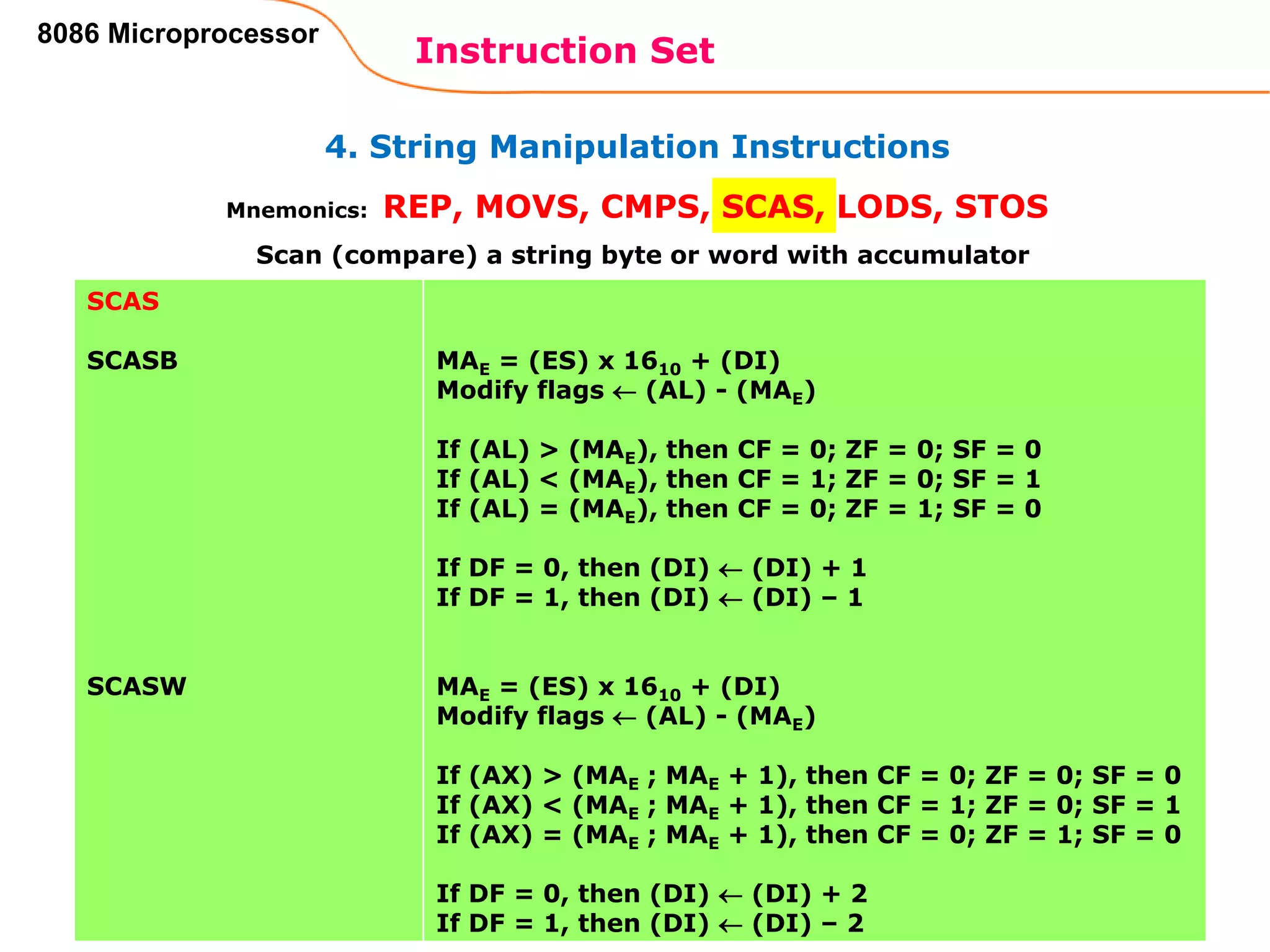 4. String Manipulation Instructions
Instruction Set
85
8086 Microprocessor
Mnemonics: REP, MOVS, CMPS, SCAS, LODS, STOS
SCAS
SCASB
SCASW
MAE = (ES) x 1610 + (DI)
Modify flags  (AL) - (MAE)
If (AL) > (MAE), then CF = 0; ZF = 0; SF = 0
If (AL) < (MAE), then CF = 1; ZF = 0; SF = 1
If (AL) = (MAE), then CF = 0; ZF = 1; SF = 0
If DF = 0, then (DI)  (DI) + 1
If DF = 1, then (DI)  (DI) – 1
MAE = (ES) x 1610 + (DI)
Modify flags  (AL) - (MAE)
If (AX) > (MAE ; MAE + 1), then CF = 0; ZF = 0; SF = 0
If (AX) < (MAE ; MAE + 1), then CF = 1; ZF = 0; SF = 1
If (AX) = (MAE ; MAE + 1), then CF = 0; ZF = 1; SF = 0
If DF = 0, then (DI)  (DI) + 2
If DF = 1, then (DI)  (DI) – 2
Scan (compare) a string byte or word with accumulator
 