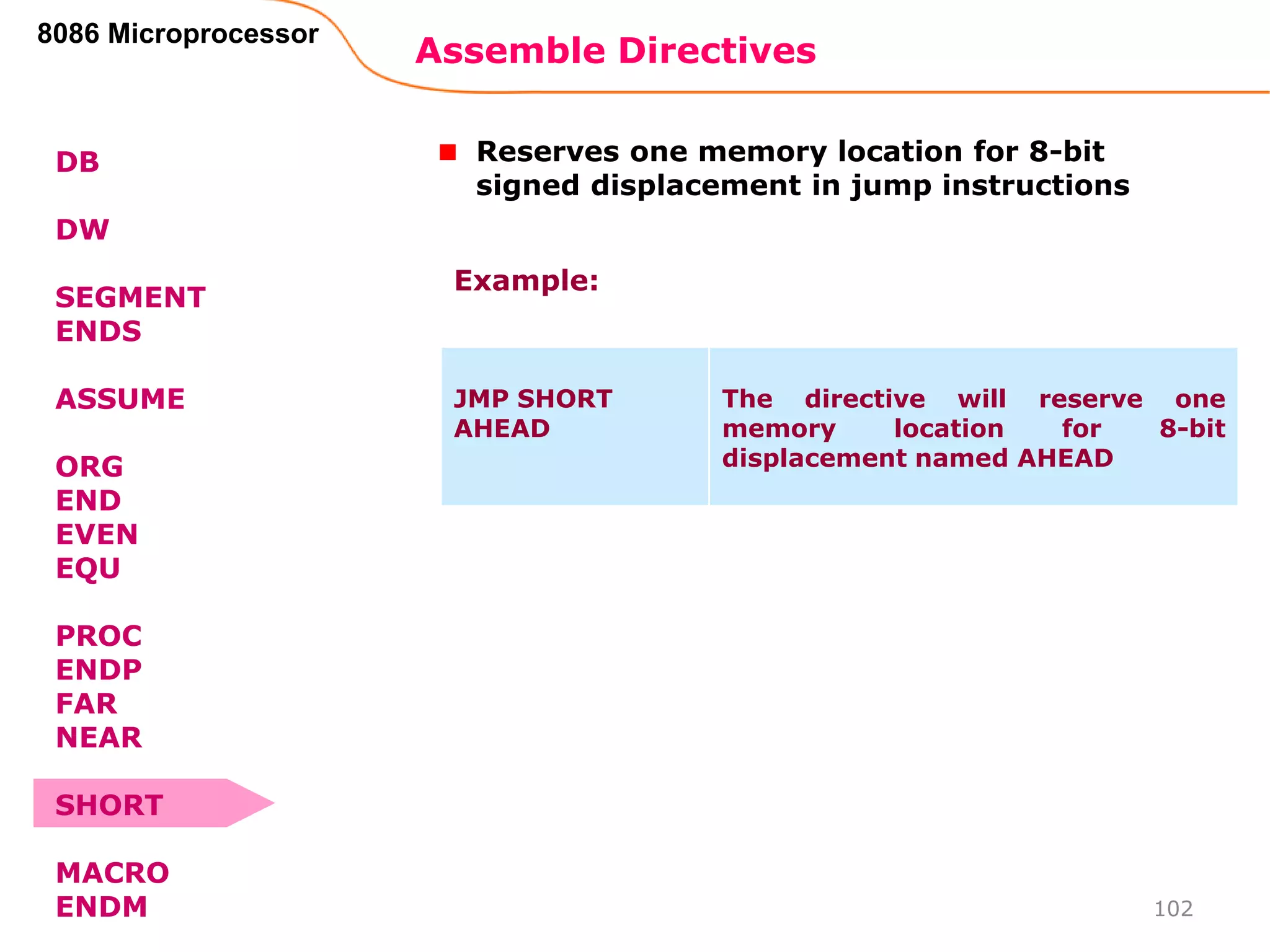 Assemble Directives
102
8086 Microprocessor
DB
DW
SEGMENT
ENDS
ASSUME
ORG
END
EVEN
EQU
PROC
ENDP
FAR
NEAR
SHORT
MACRO
ENDM
Reserves one memory location for 8-bit
signed displacement in jump instructions
JMP SHORT
AHEAD
The directive will reserve one
memory location for 8-bit
displacement named AHEAD
Example:
 