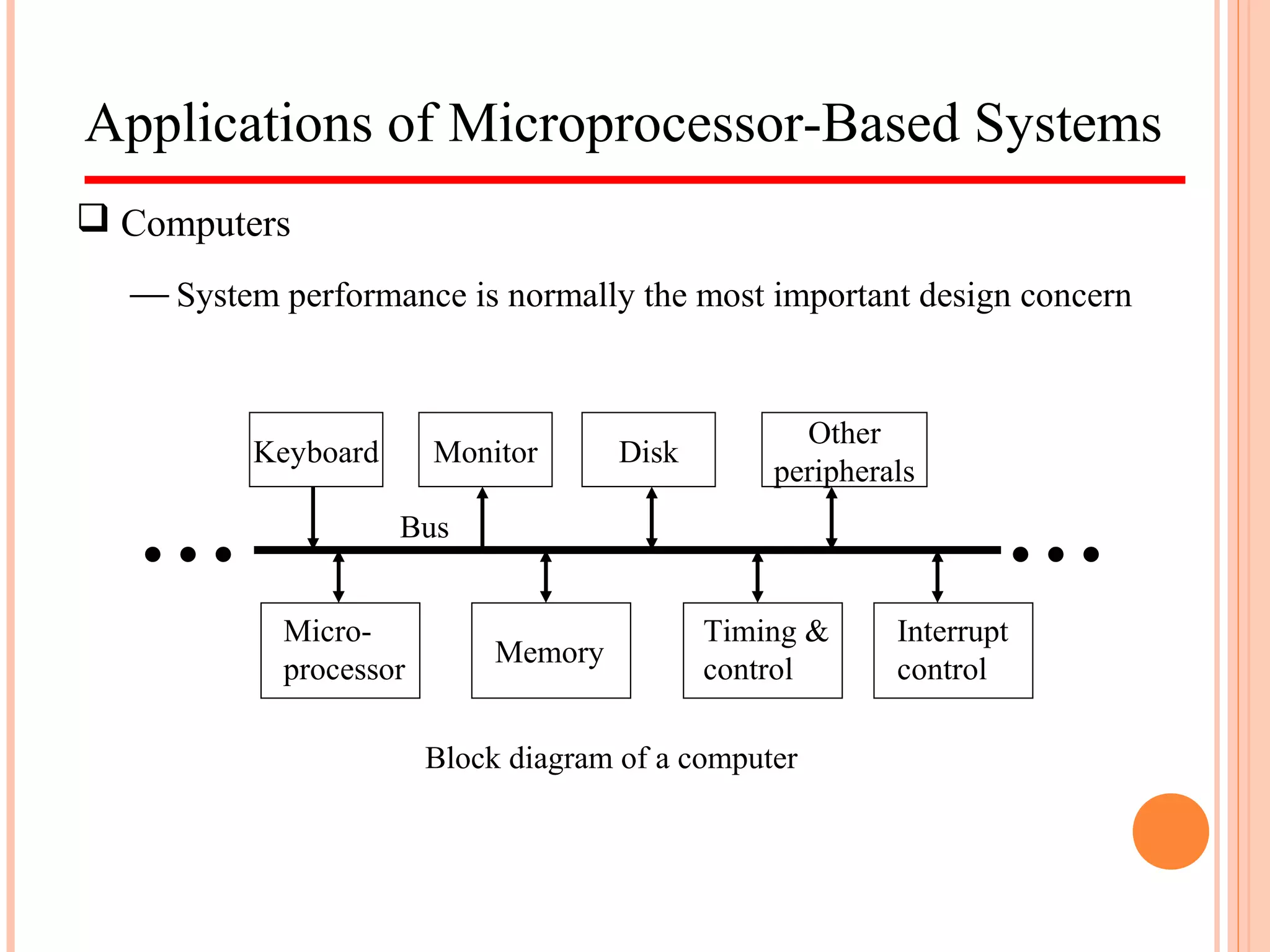 Applications of Microprocessor-Based Systems
 Computers
Block diagram of a computer
Memory
Timing &
control
Keyboard
Interrupt
control
... ...
Monitor
Micro-
processor
Disk
Other
peripherals
Bus
 System performance is normally the most important design concern
 