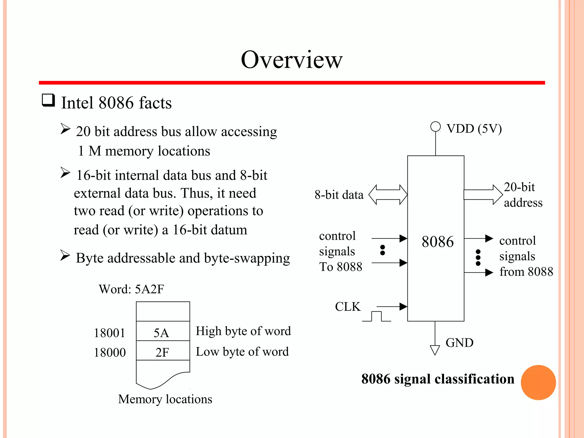 Overview
 Intel 8086 facts
8086
VDD (5V)
GND
CLK
20-bit
address
8-bit data
••
•••
control
signals
To 8088
control
signals
from 8088
8086 signal classification
 20 bit address bus allow accessing
1 M memory locations
 16-bit internal data bus and 8-bit
external data bus. Thus, it need
two read (or write) operations to
read (or write) a 16-bit datum
 Byte addressable and byte-swapping
Memory locations
5A
2F18000
18001
Low byte of word
High byte of word
Word: 5A2F
 
