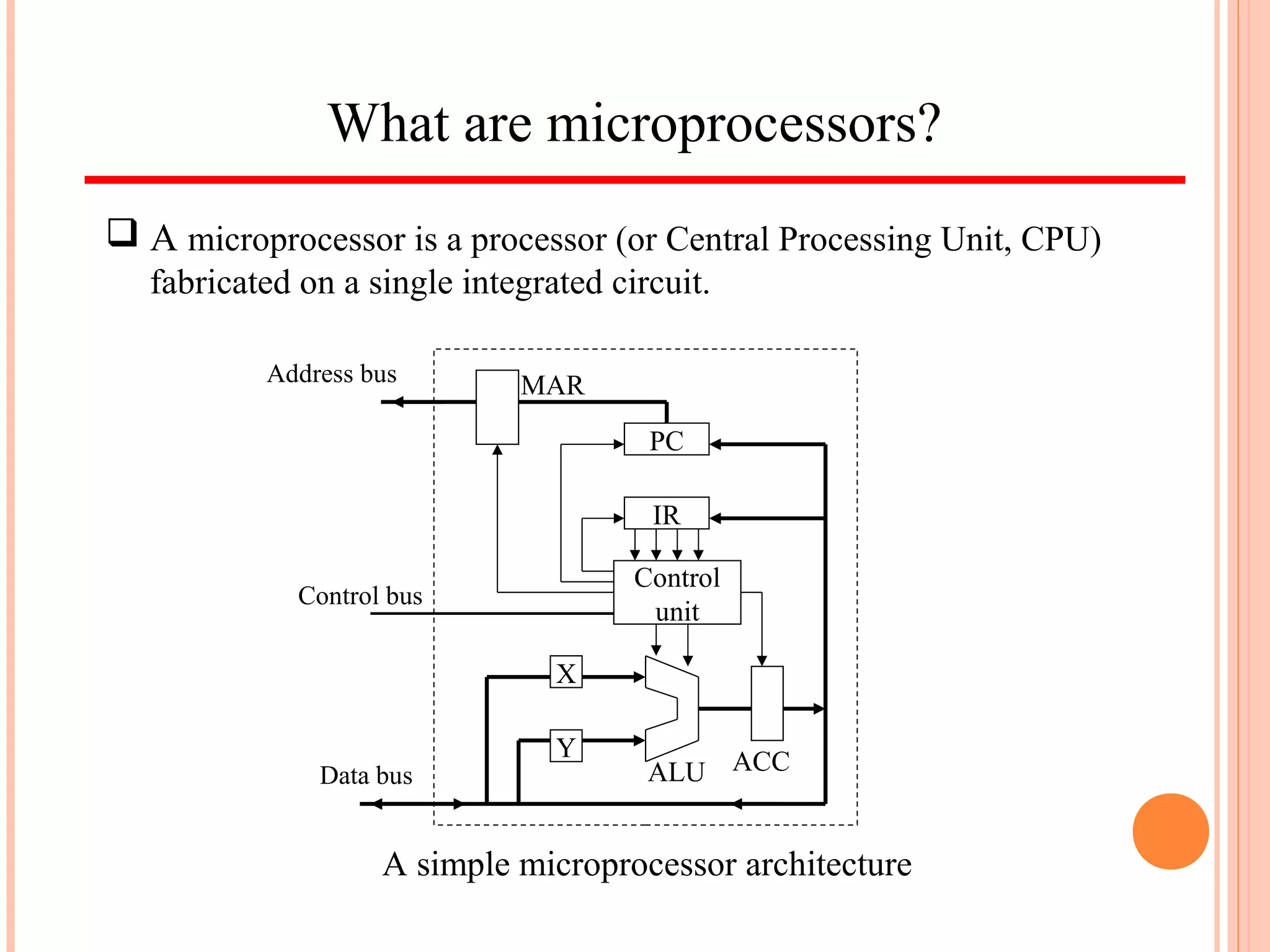What are microprocessors?
 A microprocessor is a processor (or Central Processing Unit, CPU)
fabricated on a single integrated circuit.
X
Y
Control
unit
IR
PC
ALU ACC
MAR
Data bus
Control bus
Address bus
A simple microprocessor architecture
 