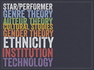 STAR/PERFORMER
GENRE THEORY
AUTEUR THEORY
CULTURAL STUDIES
GENDER THEORY
ETHNICITY
INSTITUTION
TECHNOLOGY
 