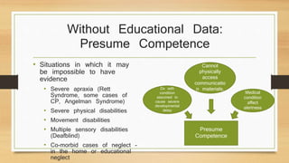Without Educational Data:
Presume Competence
• Situations in which it may
be impossible to have
evidence
• Severe apraxia (Rett
Syndrome, some cases of
CP, Angelman Syndrome)
• Severe physical disabilities
• Movement disabilities
• Multiple sensory disabilities
(Deafblind)
• Co-morbid cases of neglect –
in the home or educational
neglect
Cannot
physically
access
communicatio
n materials.
Presume
Competence
Dx with
condition
assumed to
cause severe
developmental
delay
Medical
condition
affect
alertness
 