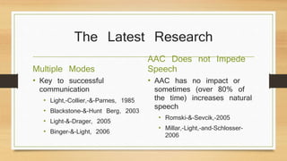 The Latest Research
Multiple Modes
• Key to successful
communication
• Light,-Collier,-&-Parnes, 1985
• Blackstone-&-Hunt Berg, 2003
• Light-&-Drager, 2005
• Binger-&-Light, 2006
AAC Does not Impede
Speech
• AAC has no impact or
sometimes (over 80% of
the time) increases natural
speech
• Romski-&-Sevcik,-2005
• Millar,-Light,-and-Schlosser-
2006
 