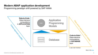 Introduction to ABAP Core Data Services (CDS).pdf