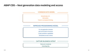 12
PUBLIC
ABAP CDS – Next generation data modeling and access
For all application domains
Rich set of built-in functions
Code pushdown capabilities
Declarative access control
Reduced complexity
Extending SQL
Semantically rich
Declarative
Close to conceptual thinking
COMMON DATA MODEL
IMPROVED PROGRAMMING MODEL
CAPTURE BUSINESS INTENT
 
