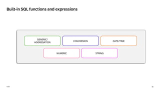 16
PUBLIC
Built-in SQL functions and expressions
GENERIC/
AGGREGATION
CONVERSION DATE/TIME
STRING
NUMERIC
 