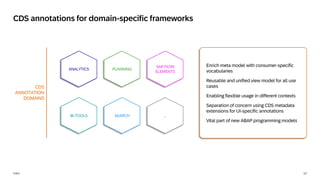 17
PUBLIC
CDS annotations for domain-specific frameworks
Enrich meta model with consumer-specific
vocabularies
Reusable and unified view model for all use
cases
Enabling flexible usage in different contexts
Separation of concern using CDS metadata
extensions for UI-specific annotations
Vital part of new ABAP programming models
CDS
ANNOTATION
DOMAINS
ANALYTICS
BI-TOOLS
PLANNING
SEARCH
SAP FIORI
ELEMENTS
…
 
