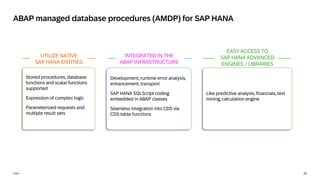 25
PUBLIC
ABAP managed database procedures (AMDP) for SAP HANA
EASY ACCESS TO
SAP HANA ADVANCED
ENGINES / LIBRARIES
Like predictive analysis, financials, text
mining, calculation engine
INTEGRATED IN THE
ABAP INFRASTRUCTURE
Development, runtime error analysis,
enhancement, transport
SAP HANA SQLScript coding
embedded in ABAP classes
Seamless integration into CDS via
CDS table functions
UTILIZE NATIVE
SAP HANA ENTITIES
Stored procedures, database
functions and scalar functions
supported
Expression of complex logic
Parameterized requests and
multiple result sets
 