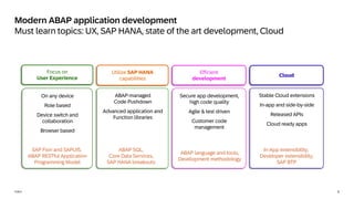 5
PUBLIC
Modern ABAP application development
Must learn topics: UX, SAP HANA, state of the art development, Cloud
Stable Cloud extensions
In-app and side-by-side
Released APIs
Cloud ready apps
Cloud
Secure app development,
high code quality
Agile & test driven
Customer code
management
Efficient
development
Utilize SAP HANA
capabilities
ABAP-managed
Code Pushdown
Advanced application and
Function libraries
Focus on
User Experience
On any device
Role based
Device switch and
collaboration
Browser based
SAP Fiori and SAPUI5,
ABAP RESTful Application
Programming Model
ABAP SQL,
Core Data Services,
SAP HANA breakouts
ABAP language and tools,
Development methodology
In-App extensibility,
Developer extensibility,
SAP BTP
 
