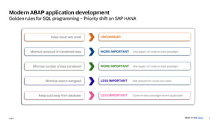7
PUBLIC
Modern ABAP application development
Golden rules for SQL programming – Priority shift on SAP HANA
More in this blog
Keep result sets small
Minimize amaount of transferred data
Minimize number of data transfered
Minimize search overgead
Keep load away from database
UNCHANGED
MORE IMPORTANT One aspect of code-to-data paradigm
MORE IMPORTANT One aspect of code-to-data paradigm
LESS IMPORTANT Still relevant for some use cases
LESS IMPORTANT Code-to-data paradigm where applicable
 