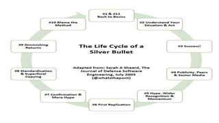 Introduction to abcd presentation 2020