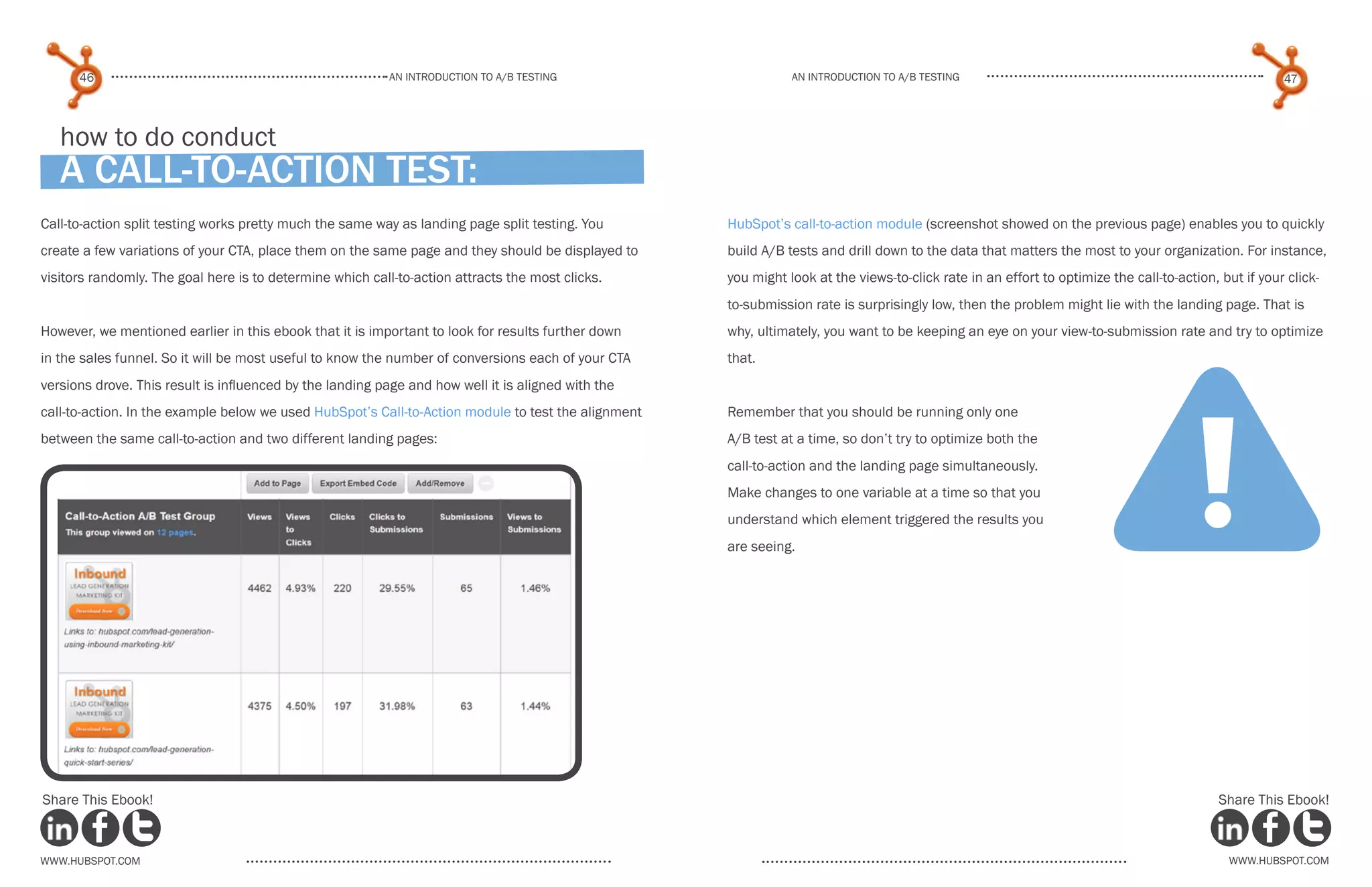 An introduction to a/b testing
An introduction to a/b tesTing
46 47
www.Hubspot.com www.Hubspot.com
Share This Ebook! Share This Ebook!
how to do conduct
a call-to-action test:
Call-to-action split testing works pretty much the same way as landing page split testing. You
create a few variations of your CTA, place them on the same page and they should be displayed to
visitors randomly. The goal here is to determine which call-to-action attracts the most clicks.
However, we mentioned earlier in this ebook that it is important to look for results further down
in the sales funnel. So it will be most useful to know the number of conversions each of your CTA
versions drove. This result is influenced by the landing page and how well it is aligned with the
call-to-action. In the example below we used HubSpot’s Call-to-Action module to test the alignment
between the same call-to-action and two different landing pages:
HubSpot’s call-to-action module (screenshot showed on the previous page) enables you to quickly
build A/B tests and drill down to the data that matters the most to your organization. For instance,
you might look at the views-to-click rate in an effort to optimize the call-to-action, but if your click-
to-submission rate is surprisingly low, then the problem might lie with the landing page. That is
why, ultimately, you want to be keeping an eye on your view-to-submission rate and try to optimize
that.
Remember that you should be running only one
A/B test at a time, so don’t try to optimize both the
call-to-action and the landing page simultaneously.
Make changes to one variable at a time so that you
understand which element triggered the results you
are seeing.
!
 