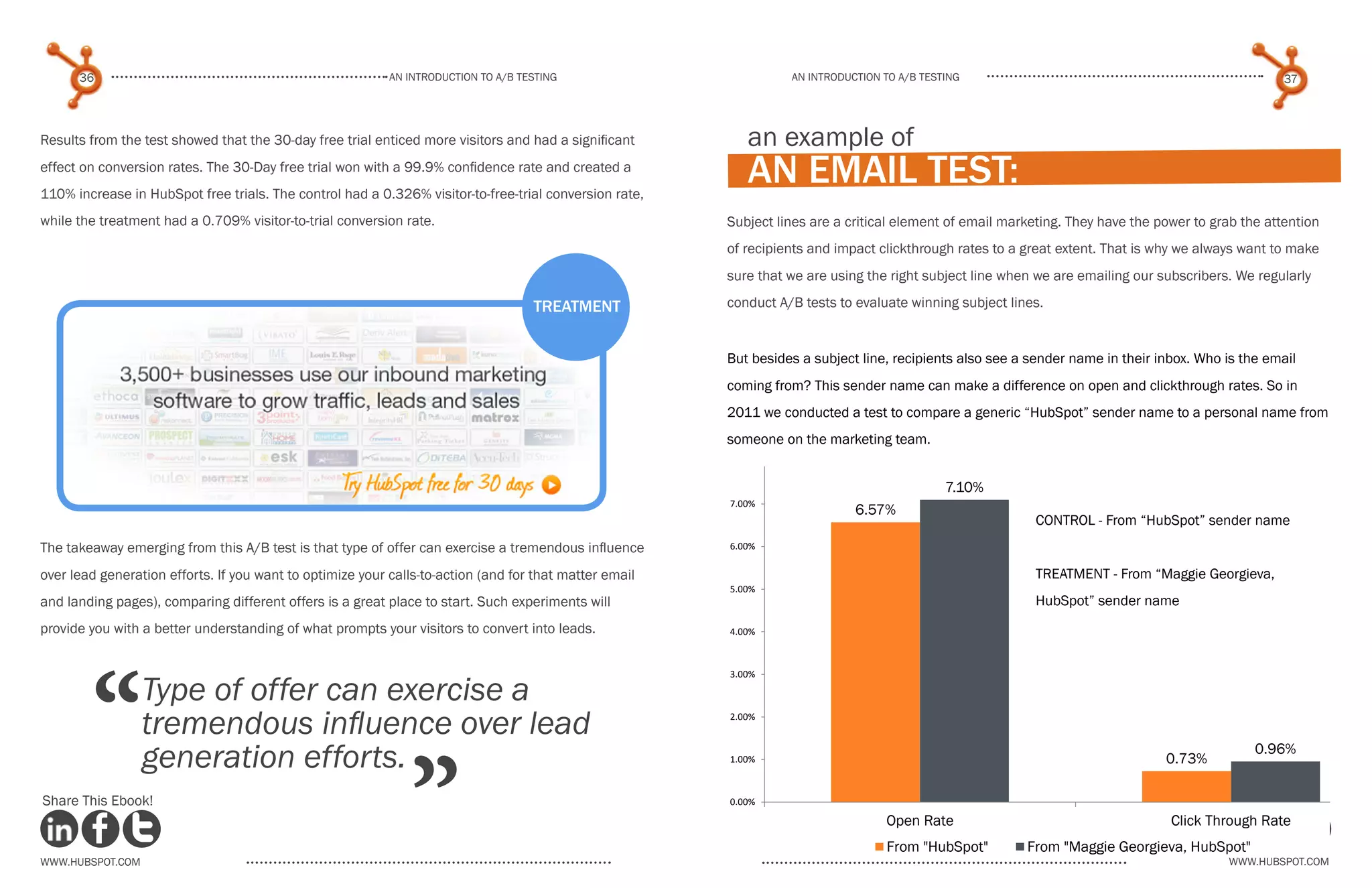 36                                                   An introduction to a/b tesTing                         An introduction to a/b testing                                                    37




Results from the test showed that the 30-day free trial enticed more visitors and had a significant        an example of
effect on conversion rates. The 30-Day free trial won with a 99.9% confidence rate and created a
110% increase in HubSpot free trials. The control had a 0.326% visitor-to-free-trial conversion rate,
                                                                                                           an email test:
while the treatment had a 0.709% visitor-to-trial conversion rate.                                      Subject lines are a critical element of email marketing. They have the power to grab the attention
                                                                                                        of recipients and impact clickthrough rates to a great extent. That is why we always want to make
                                                                                                        sure that we are using the right subject line when we are emailing our subscribers. We regularly

                                                                                    treatment           conduct A/B tests to evaluate winning subject lines.


                                                                                                        But besides a subject line, recipients also see a sender name in their inbox. Who is the email
                                                                                                        coming from? This sender name can make a difference on open and clickthrough rates. So in
                                                                                                        2011 we conducted a test to compare a generic “HubSpot” sender name to a personal name from
                                                                                                        someone on the marketing team.
                                                                                                        8.00%

                                                                                                                                             7.10%
                                                                                                        7.00%
                                                                                                                             6.57%
                                                                                                                                                           Control - From “HubSpot” sender name
The takeaway emerging from this A/B test is that type of offer can exercise a tremendous influence      6.00%

over lead generation efforts. If you want to optimize your calls-to-action (and for that matter email                                                      Treatment - From “Maggie Georgieva,
                                                                                                        5.00%
and landing pages), comparing different offers is a great place to start. Such experiments will                                                            HubSpot” sender name
provide you with a better understanding of what prompts your visitors to convert into leads.            4.00%




        “
                                                                                                        3.00%

                  Type of offer can exercise a
                  tremendous influence over lead                                                        2.00%




                                                              ”
                  generation efforts.                                                                   1.00%                                                                   0.73%
                                                                                                                                                                                               0.96%


Share This Ebook!                                                                                       0.00%                                                                            Share This Ebook!
                                                                                                                                  Open Rate                                      Click Through Rate
                                                                                                                                  From "HubSpot"         From "Maggie Georgieva, HubSpot"
www.Hubspot.com                                                                                                                                                                            www.Hubspot.com
 