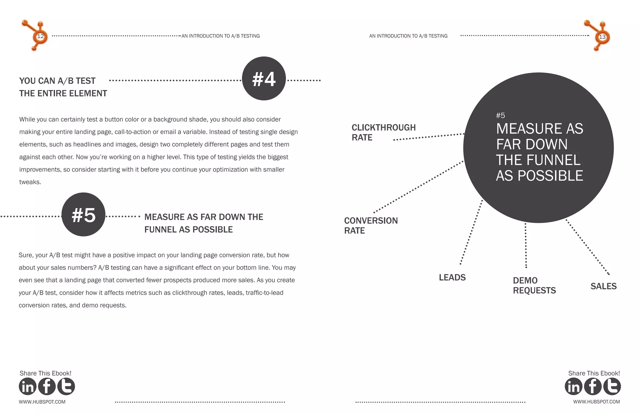 12                                                   An introduction to a/b tesTing                   An introduction to a/b testing                              13




you can a/b test
the entire element
                                                                                     #4
While you can certainly test a button color or a background shade, you should also consider
                                                                                                                                              #5

making your entire landing page, call-to-action or email a variable. Instead of testing single design
                                                                                                         Clickthrough
                                                                                                         rate
                                                                                                                                              Measure as
elements, such as headlines and images, design two completely different pages and test them                                                   far down
against each other. Now you’re working on a higher level. This type of testing yields the biggest
improvements, so consider starting with it before you continue your optimization with smaller
                                                                                                                                              the funnel
tweaks.
                                                                                                                                              as possible

                   #5                        Measure as far down the
                                             funnel as possible
                                                                                                        Conversion
                                                                                                        rate

Sure, your A/B test might have a positive impact on your landing page conversion rate, but how
about your sales numbers? A/B testing can have a significant effect on your bottom line. You may
even see that a landing page that converted fewer prospects produced more sales. As you create                                        Leads        Demo
                                                                                                                                                   requests          Sales
your A/B test, consider how it affects metrics such as clickthrough rates, leads, traffic-to-lead
conversion rates, and demo requests.




Share This Ebook!                                                                                                                                             Share This Ebook!



www.Hubspot.com                                                                                                                                                www.Hubspot.com
 