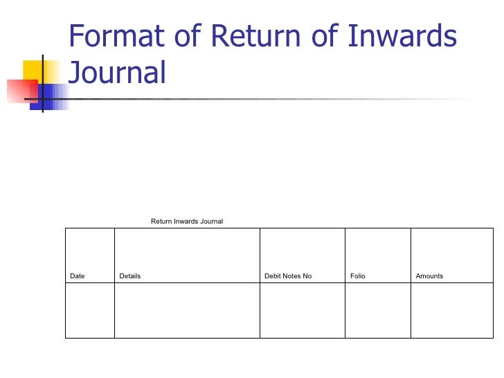 Introduction to acccounting chapter 3 new