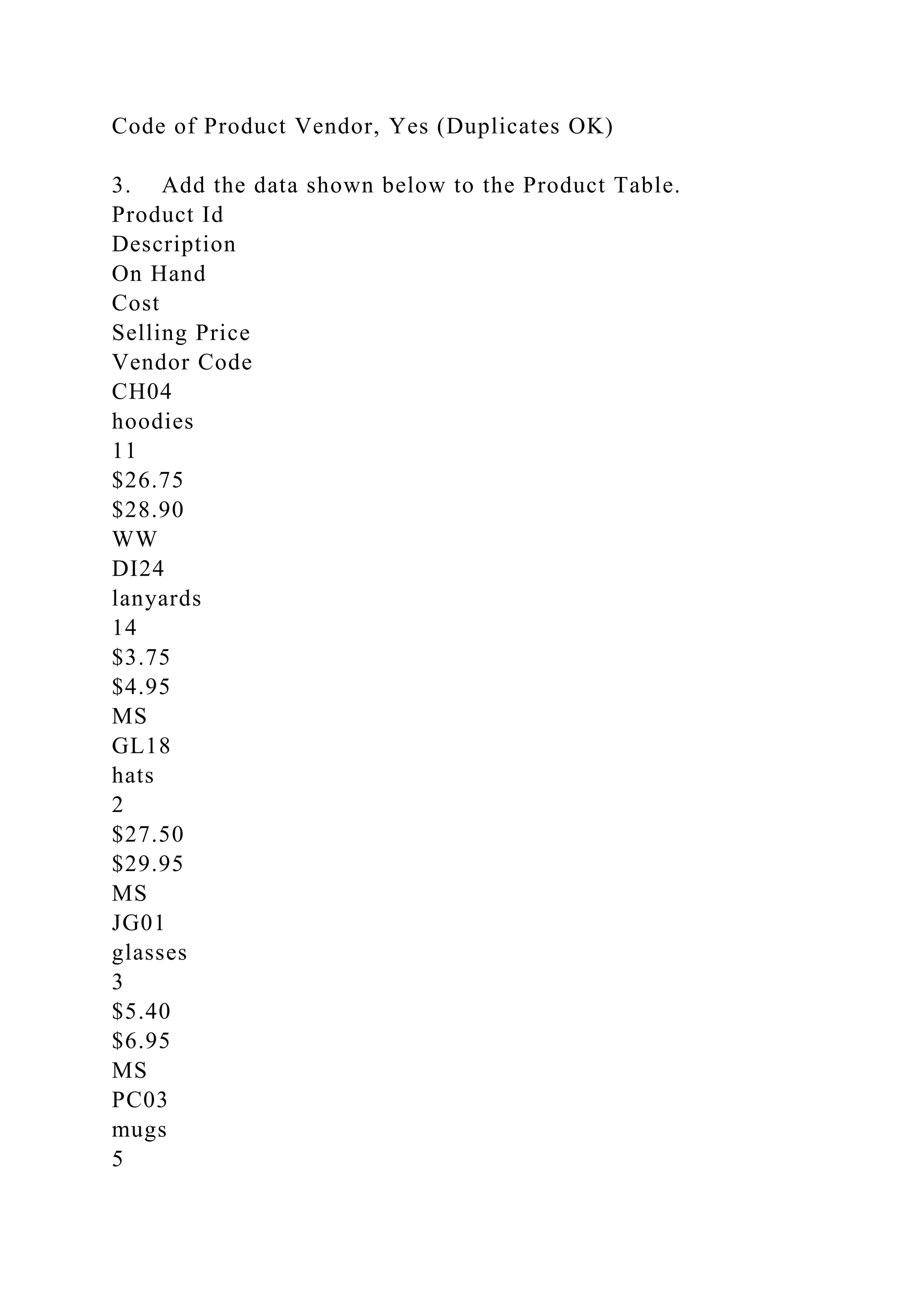 Code of Product Vendor, Yes (Duplicates OK)
3. Add the data shown below to the Product Table.
Product Id
Description
On Hand
Cost
Selling Price
Vendor Code
CH04
hoodies
11
$26.75
$28.90
WW
DI24
lanyards
14
$3.75
$4.95
MS
GL18
hats
2
$27.50
$29.95
MS
JG01
glasses
3
$5.40
$6.95
MS
PC03
mugs
5
 