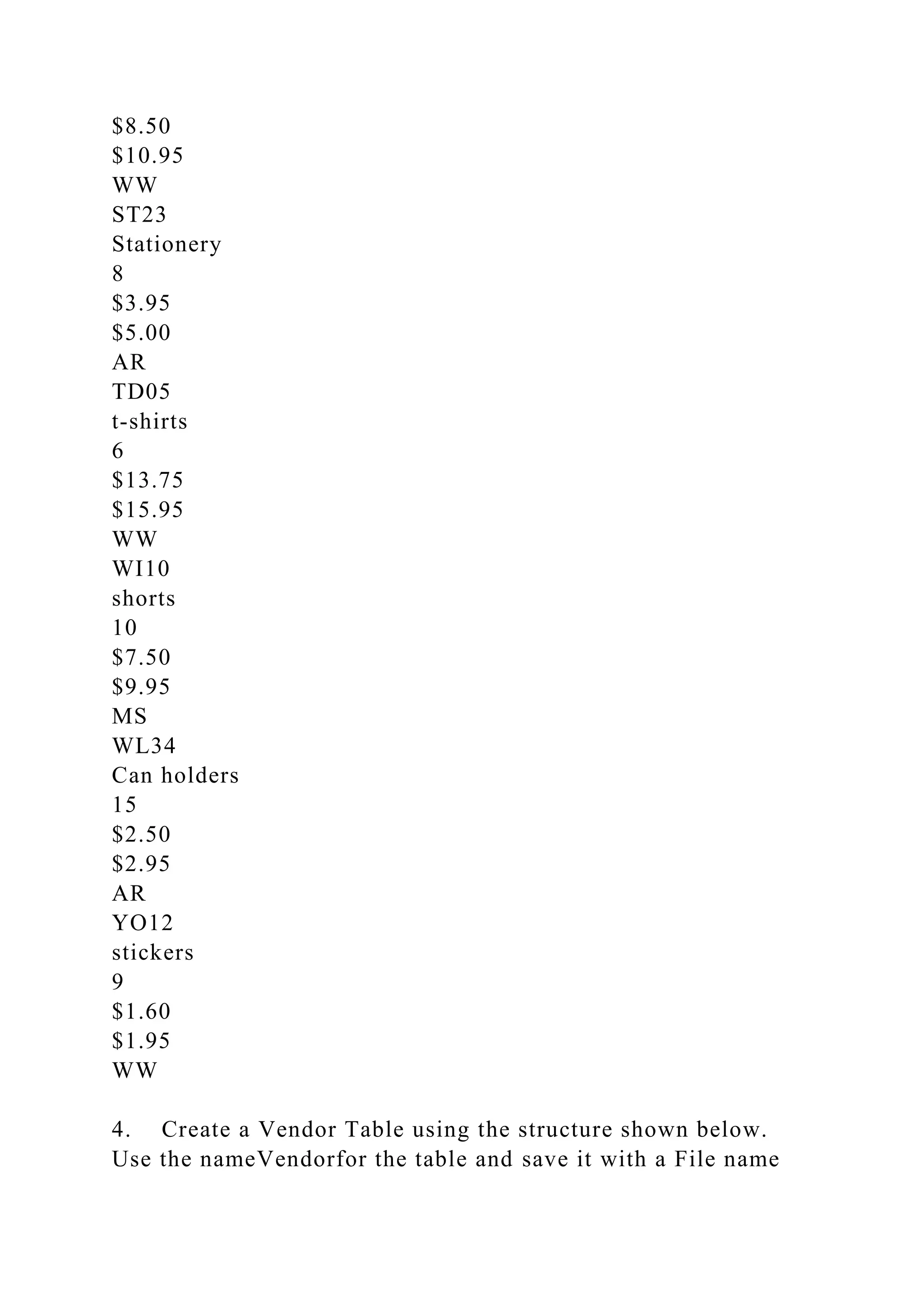 $8.50
$10.95
WW
ST23
Stationery
8
$3.95
$5.00
AR
TD05
t-shirts
6
$13.75
$15.95
WW
WI10
shorts
10
$7.50
$9.95
MS
WL34
Can holders
15
$2.50
$2.95
AR
YO12
stickers
9
$1.60
$1.95
WW
4. Create a Vendor Table using the structure shown below.
Use the nameVendorfor the table and save it with a File name
 