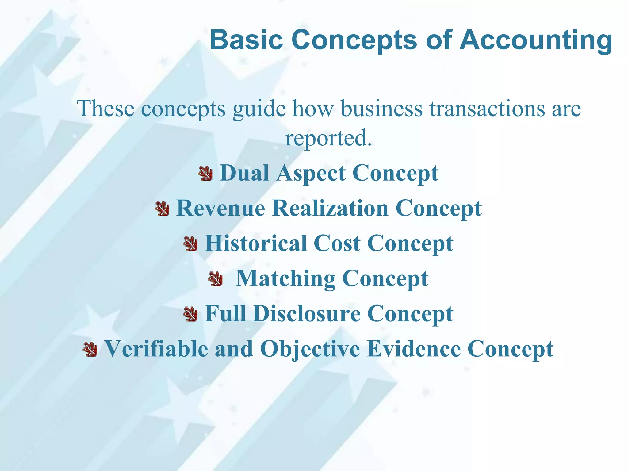 Basic Concepts of Accounting
These concepts guide how business transactions are
reported.
Dual Aspect Concept
Revenue Realization Concept
Historical Cost Concept
Matching Concept
Full Disclosure Concept
Verifiable and Objective Evidence Concept

 