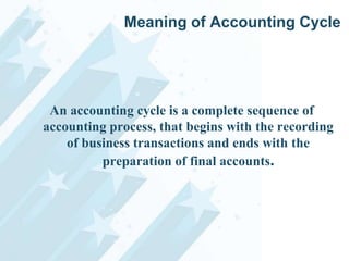 Meaning of Accounting Cycle

An accounting cycle is a complete sequence of
accounting process, that begins with the recording
of business transactions and ends with the
preparation of final accounts.

 